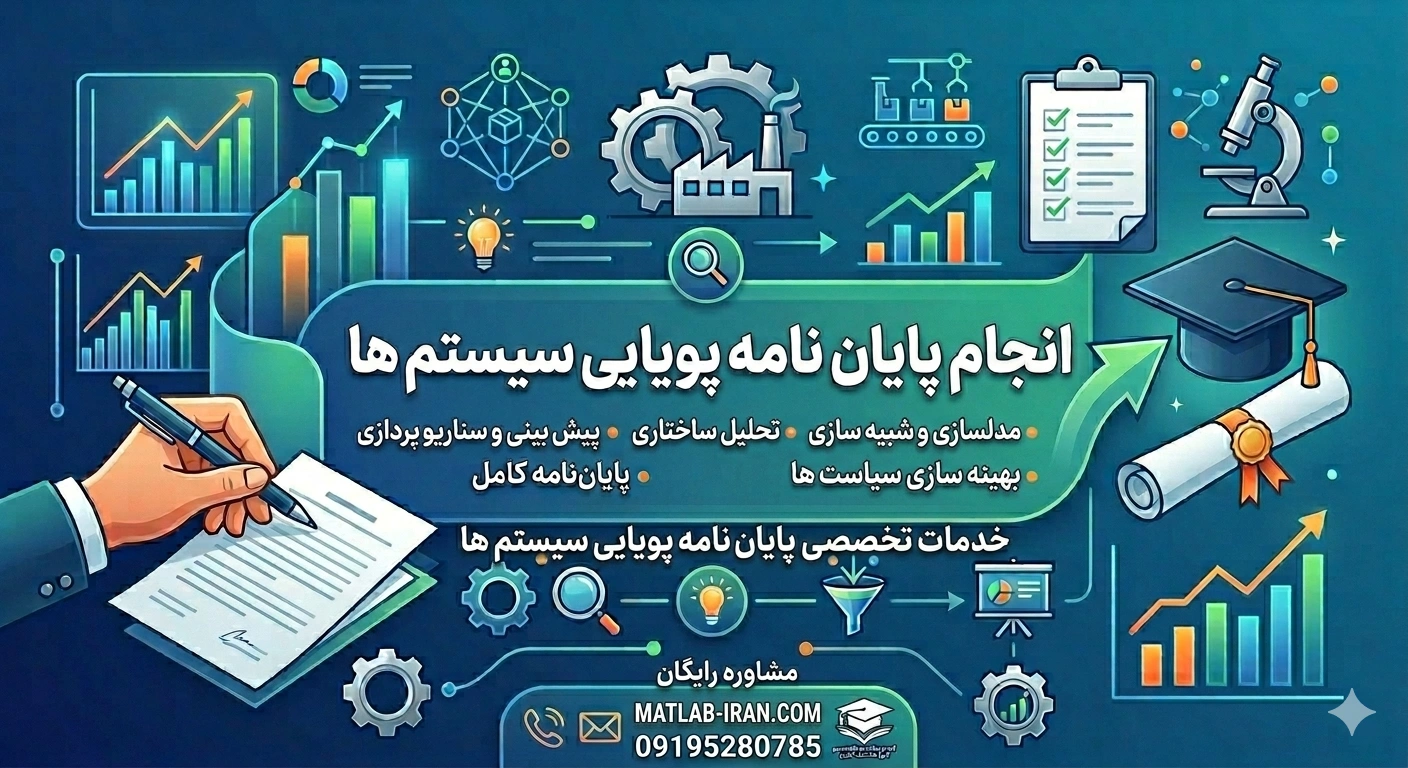 انجام پایان نامه مهندسی صنایع مقاطع دکتری و کارشناسی ارشد 6 پویایی سیستم ها 1. انتخاب موضوع مناسب انجام پایان نامه مهندسی صنایع دکتری و کارشناسی ارشد