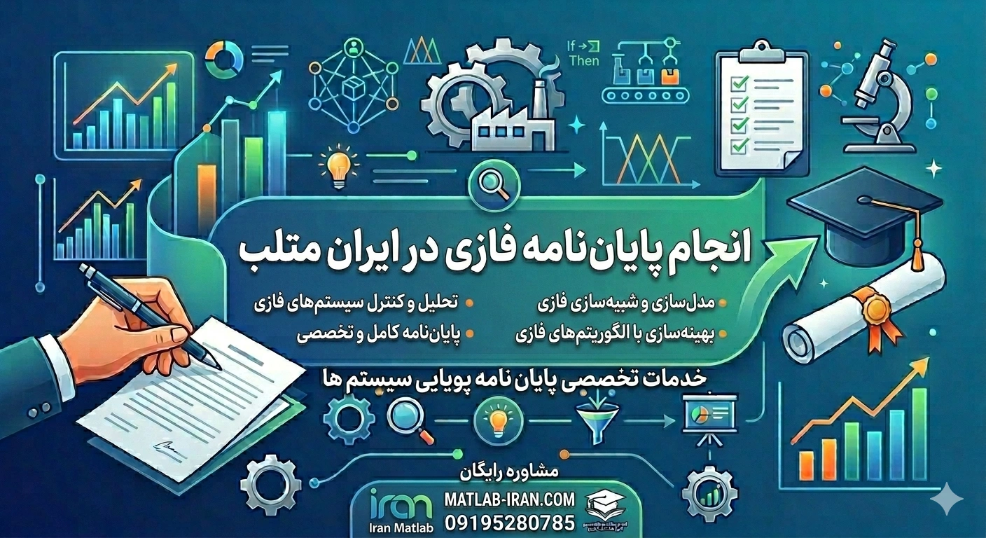انجام پایان نامه مهندسی صنایع مقاطع دکتری و کارشناسی ارشد 5 فازی عدم قطعیت 1. انتخاب موضوع مناسب انجام پایان نامه مهندسی صنایع دکتری و کارشناسی ارشد